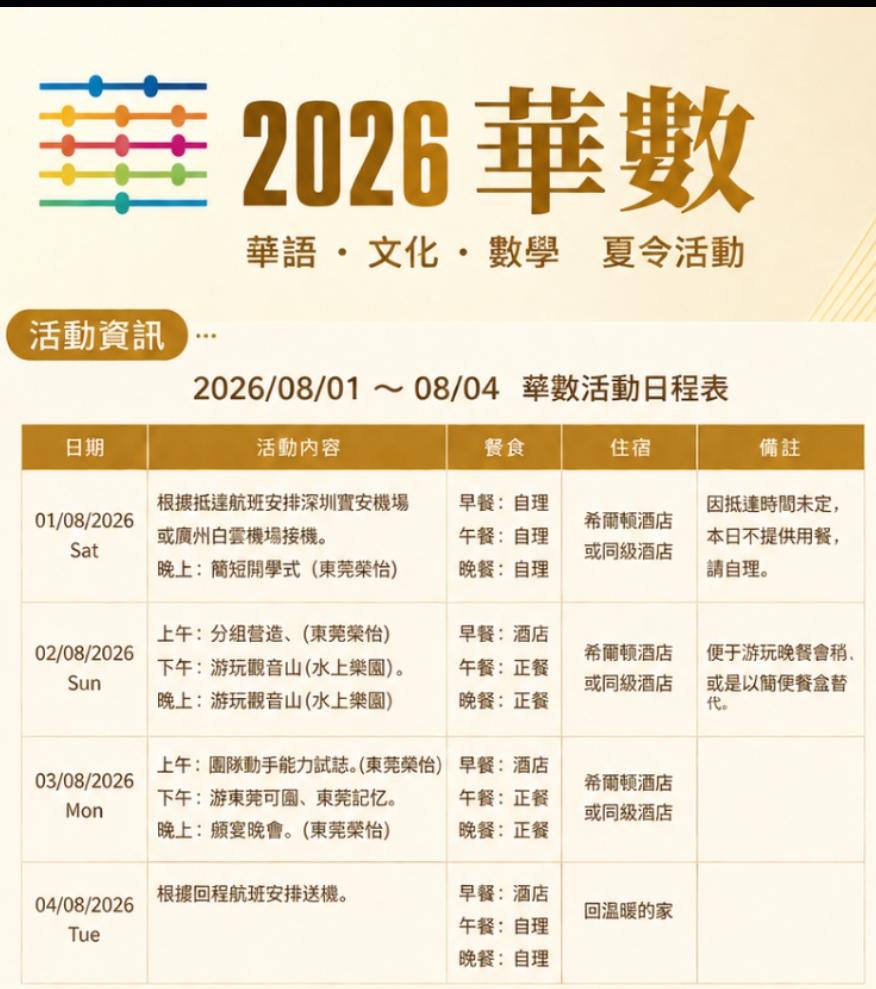 2026 "华数国际“青少年科创大会决赛 （ 中国华罗庚 ）/ 2026 Hua Luogeng International Youth Mathematics Final Competiton （中国华罗庚） Logo